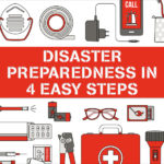 Disaster Preparedness in 4 Easy Steps